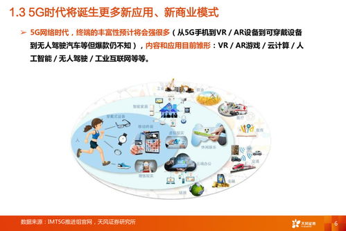通信行业深度报告 从网络到硬件到终端应用,新经济发展核心基础